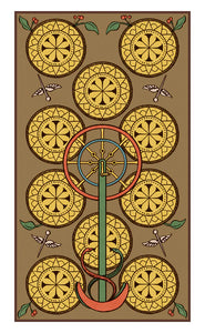 Symbolic Tarot of Wirth - MINI